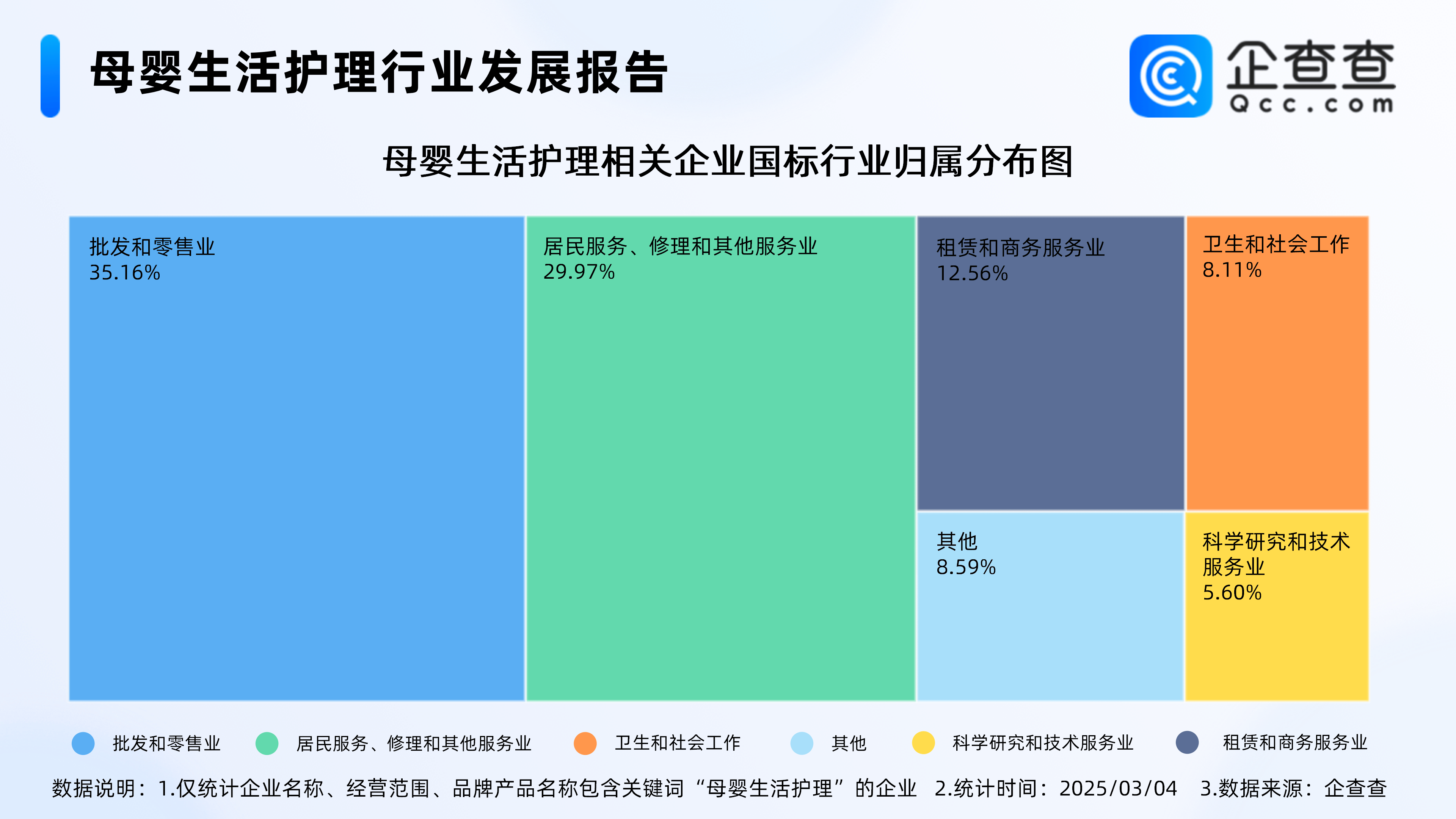 代表建議雇保姆可以抵扣個(gè)稅<strong></p>
<p>母嬰護(hù)理
</strong>,今年已注冊(cè)母嬰生活護(hù)理企業(yè)超萬(wàn)家:母嬰護(hù)理